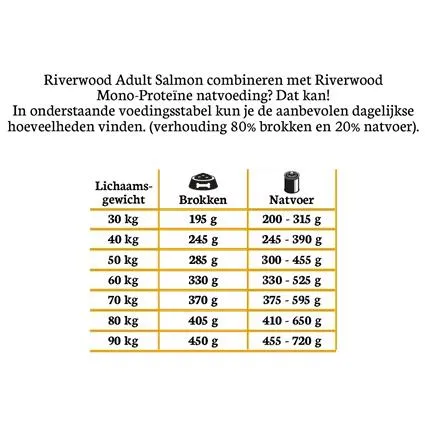 Riverwood_Adult_Large___Eend___Kalkoen_met_Fazant_3