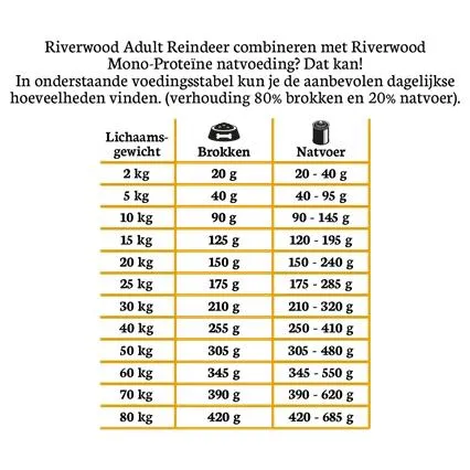 Riverwood_Adult___Rendier___Hert_met_Wild_Zwijn_3